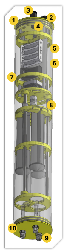 Float IoT Device